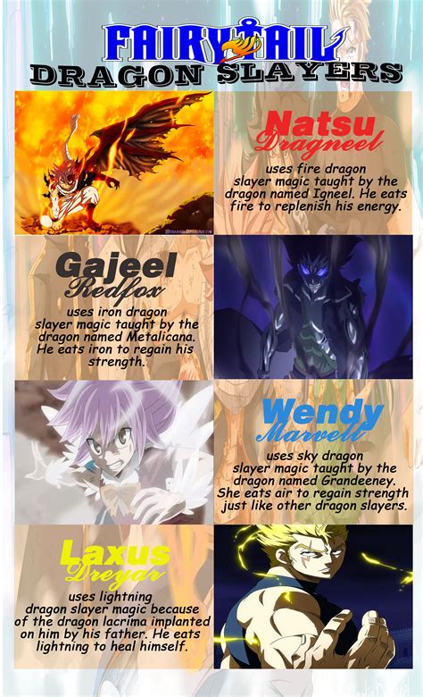 The curse that lingers on dragon slayers infographics